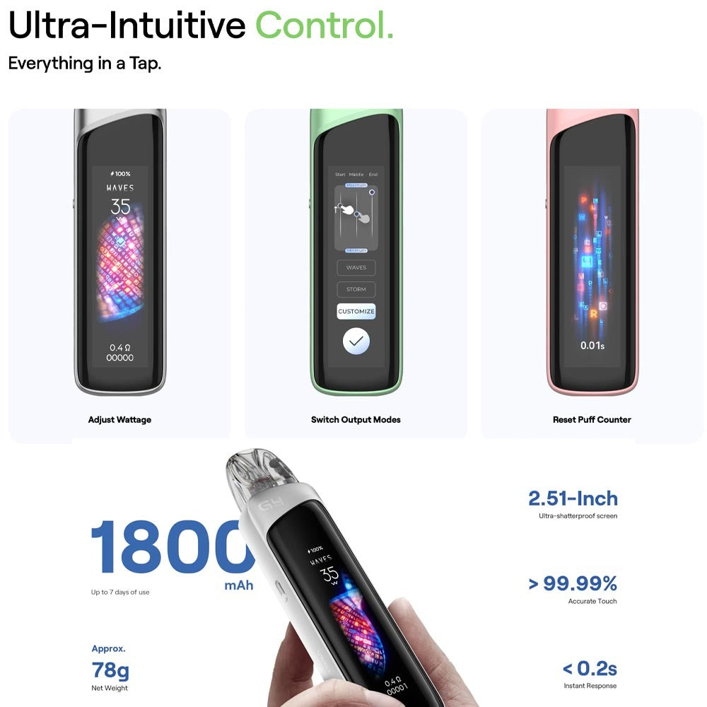 Caliburn G4 Pro 1800mAh USB-C Fast Charge GPP Pod Compatible Bangalore