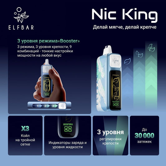 Introducing Elfbar Nic King 30,000 – Maximum Puffs, Ultimate Customization!