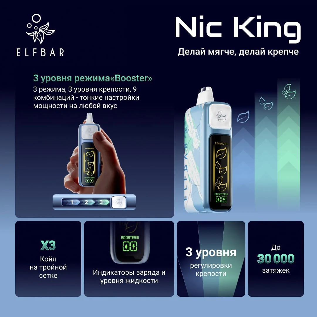 Introducing Elfbar Nic King 30,000 – Maximum Puffs, Ultimate Customization!